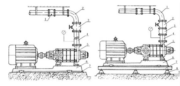臥式多級(jí)增壓泵安裝圖