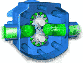 油泵的工作原理是什么？